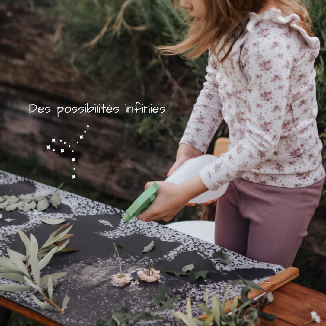 Révolutionnez la Peinture pour enfant MagicArtClub