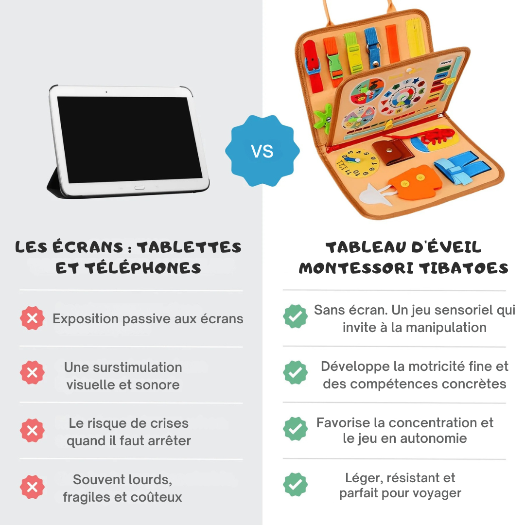 Livre d'Activité Montessori P'tits Explorateurs